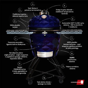 Keraminės kepsninės KAMADOCLUB PRO 2 PREMIUM PLUS, MĖLYNA + DOVANA (Kazanas 12l)