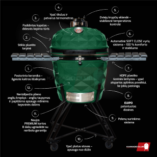 Keraminės kepsninės KAMADOCLUB PRO 2 PREMIUM PLUS, ŽALIA + DOVANA (Kazanas 12l)